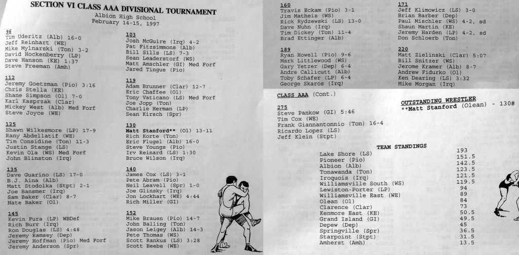 1997 Section VI Class AAA Wrestling
