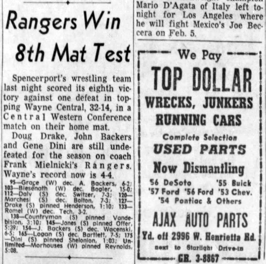 Rangers Win 8th Mat Test