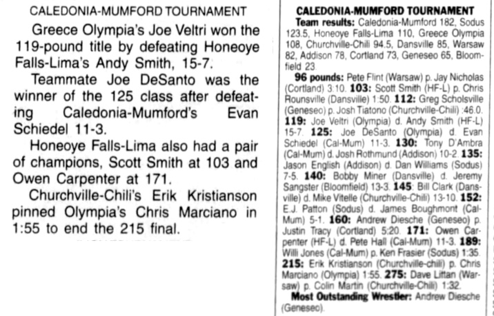 Caledonia-Mumford Tournament