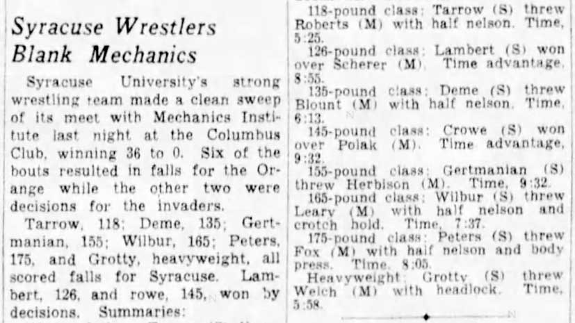 Syracuse Wrestlers Blank Mechanics