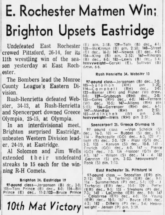 Rush-Henrietta defeated Webster, 34-13