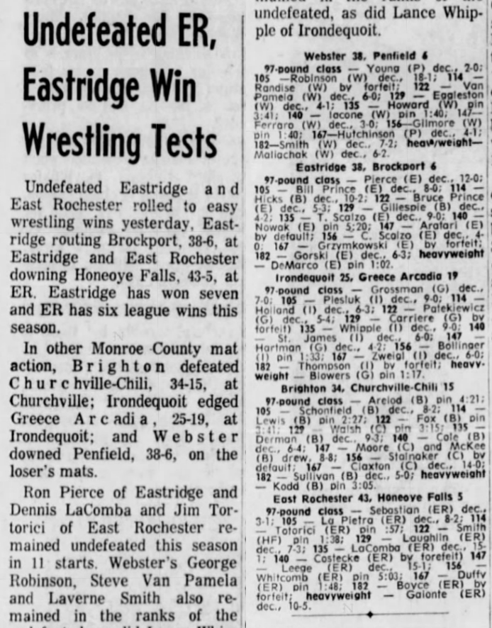 Undefeated ER, Eastridge Win Wrestling Tests