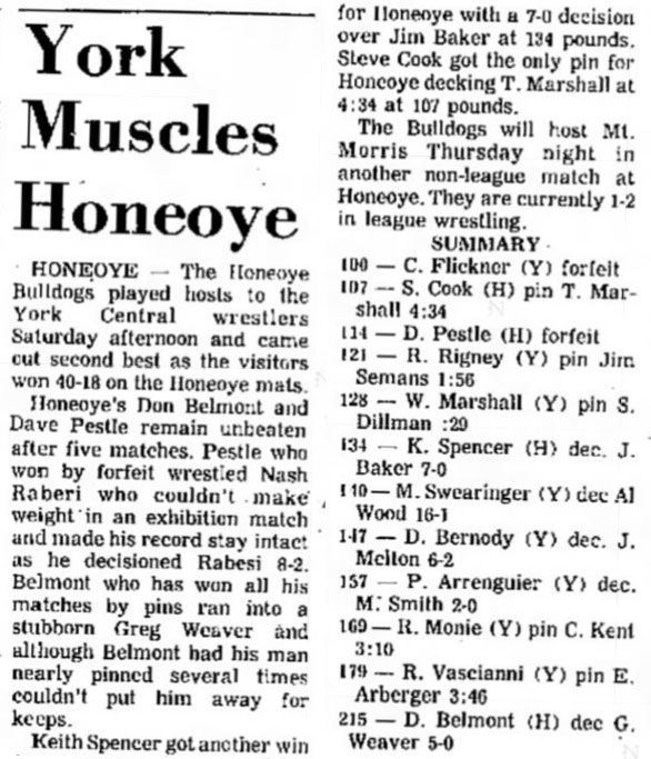 York Muscles Honeoye