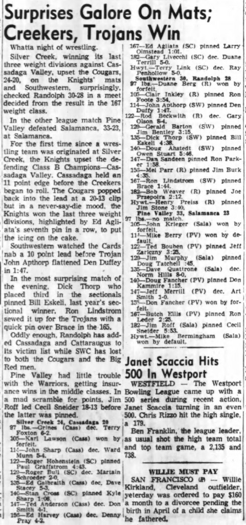 Surprises Galore on Mats