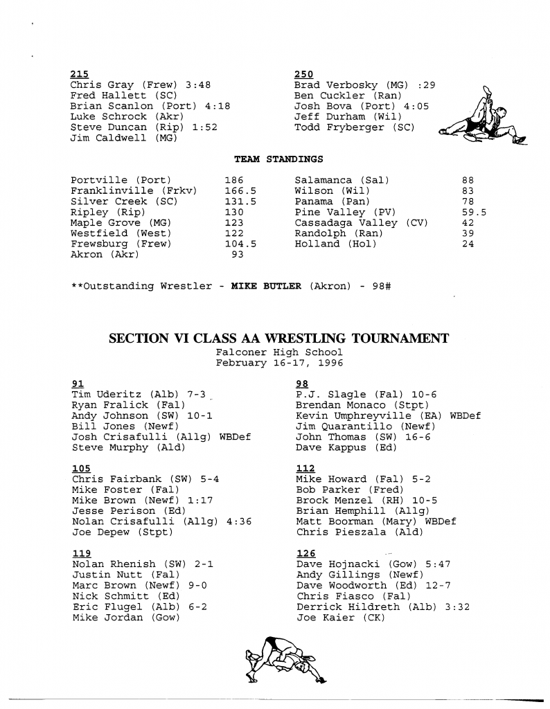 1996 Section VI Class AA 1/2