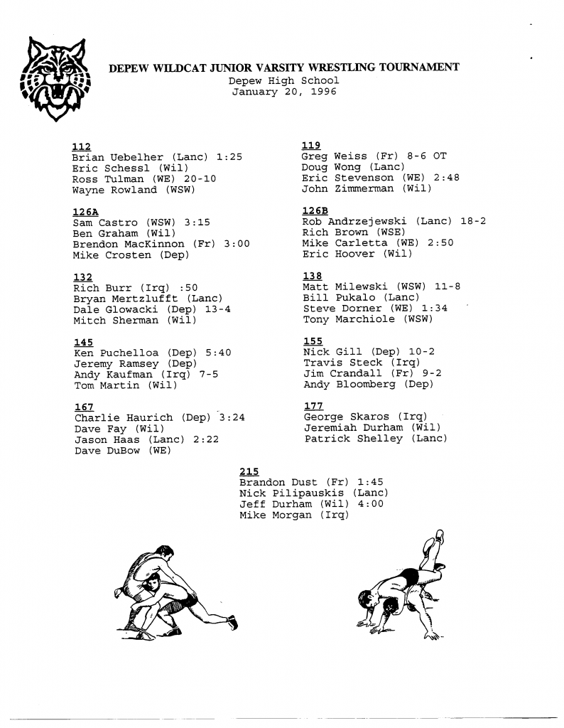 Depew Wildcat JV Wrestling Tournament