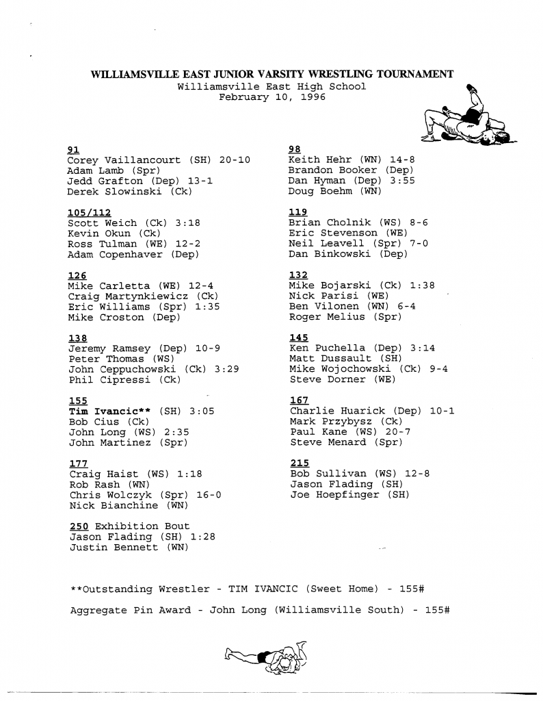 Williamsville East JV Tournament