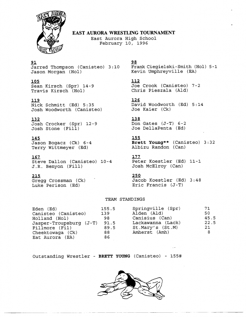 East Aurora Wrestling Tournament