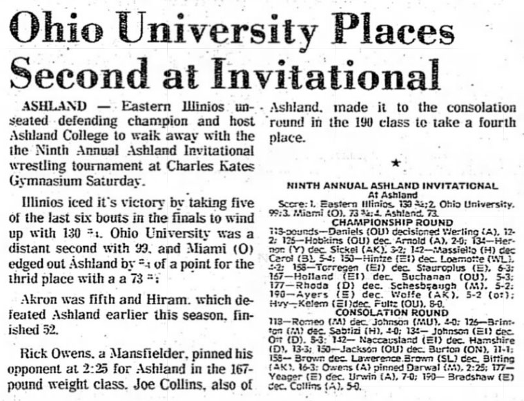 Ohio University Places Second at Invitational