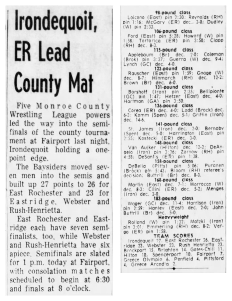 Irondequoit, ER Lead County Mat