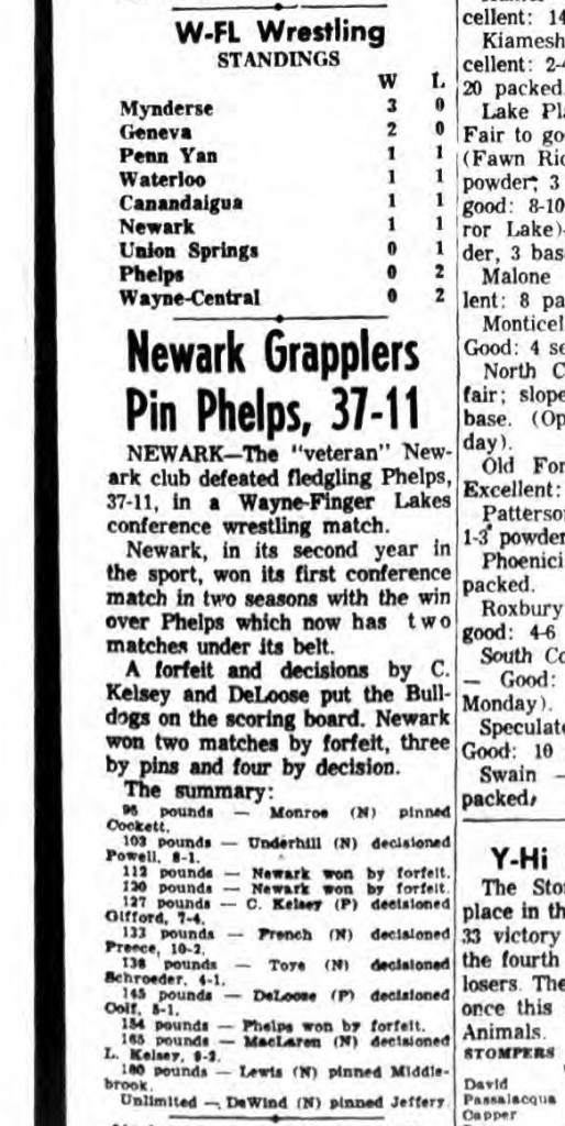 Newark Grapplers Pin Phelps, 37-11