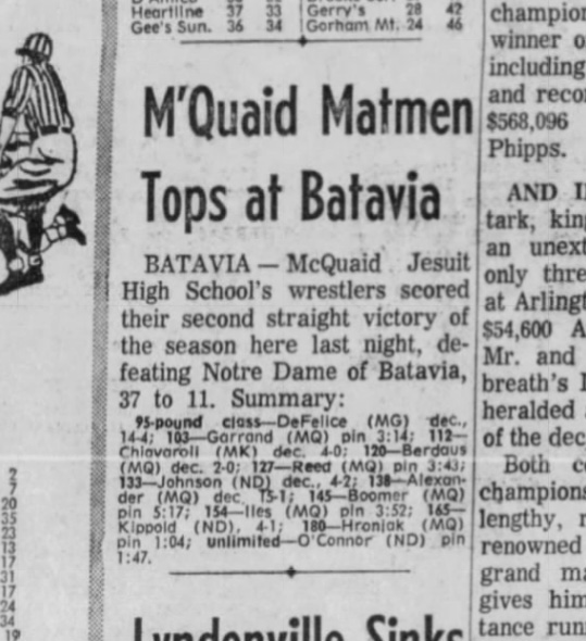 McQuaid Matmen Tops at Batavia