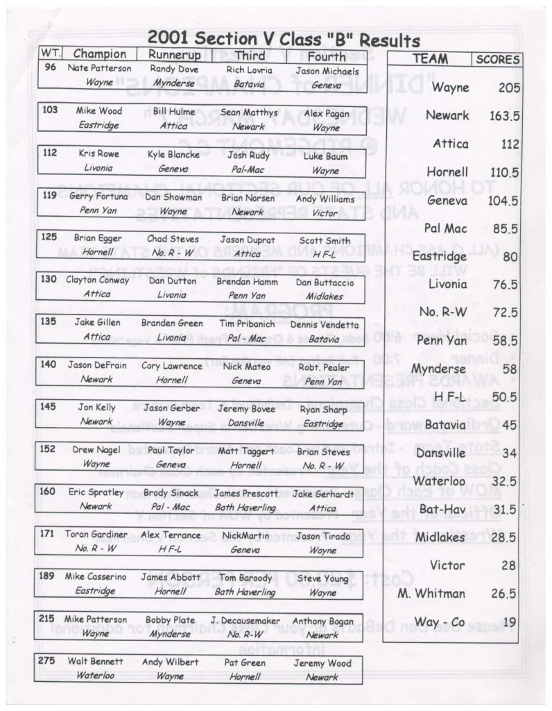 2001 Section V Class B Results