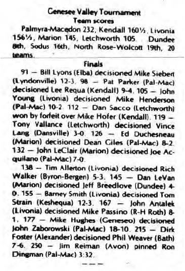 1983 Genesee Valley Tournament Results