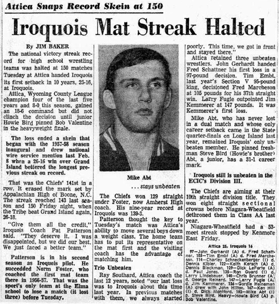 Iroquois Mat Streak Halted