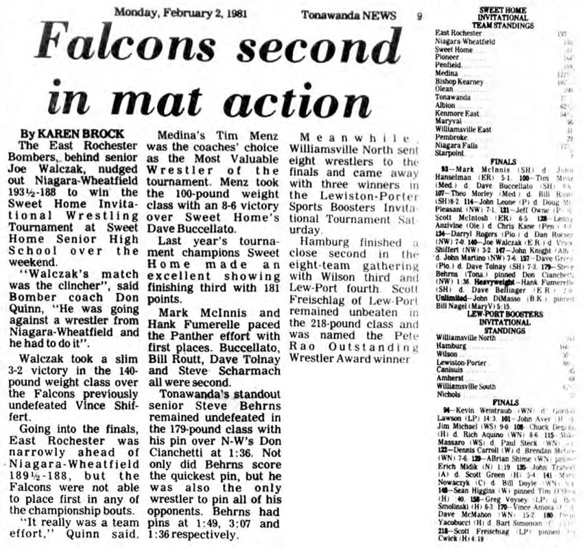 Falcons second in mat action