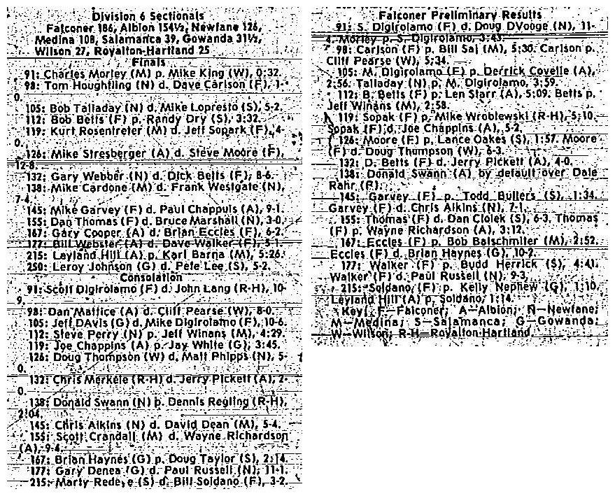 Division 6 Sectionals