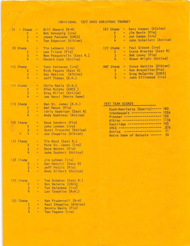 1977 CMCS Christmas Tournament