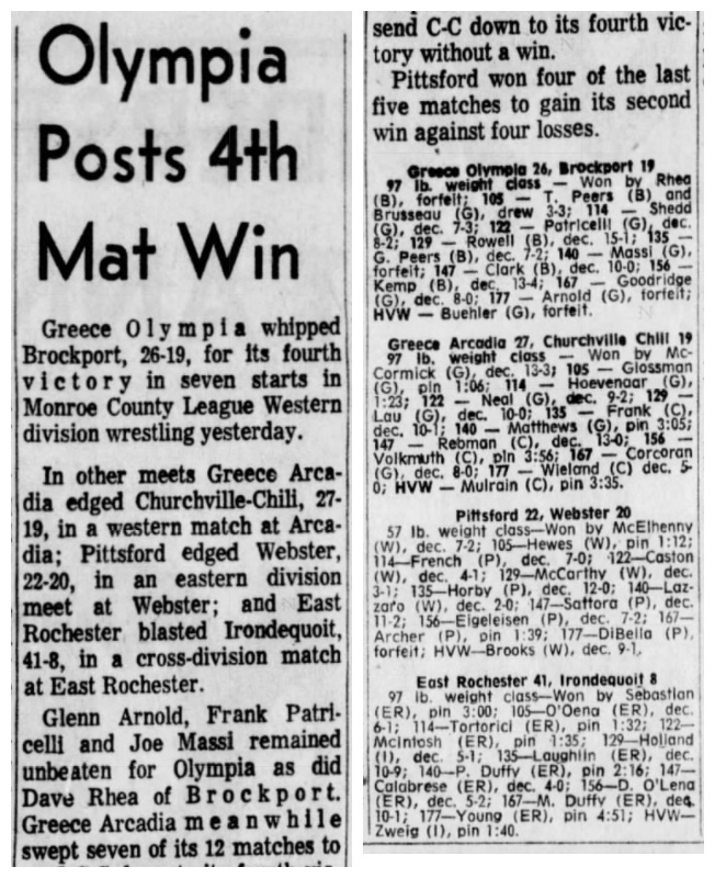 Olympia Posts 4th Mat Win