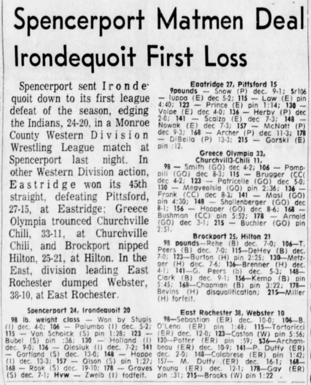 Spencerport Matmen Deal Irondequoit First Loss