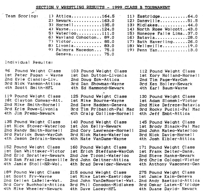 1999 Section V Class B Wrestling Tournament
