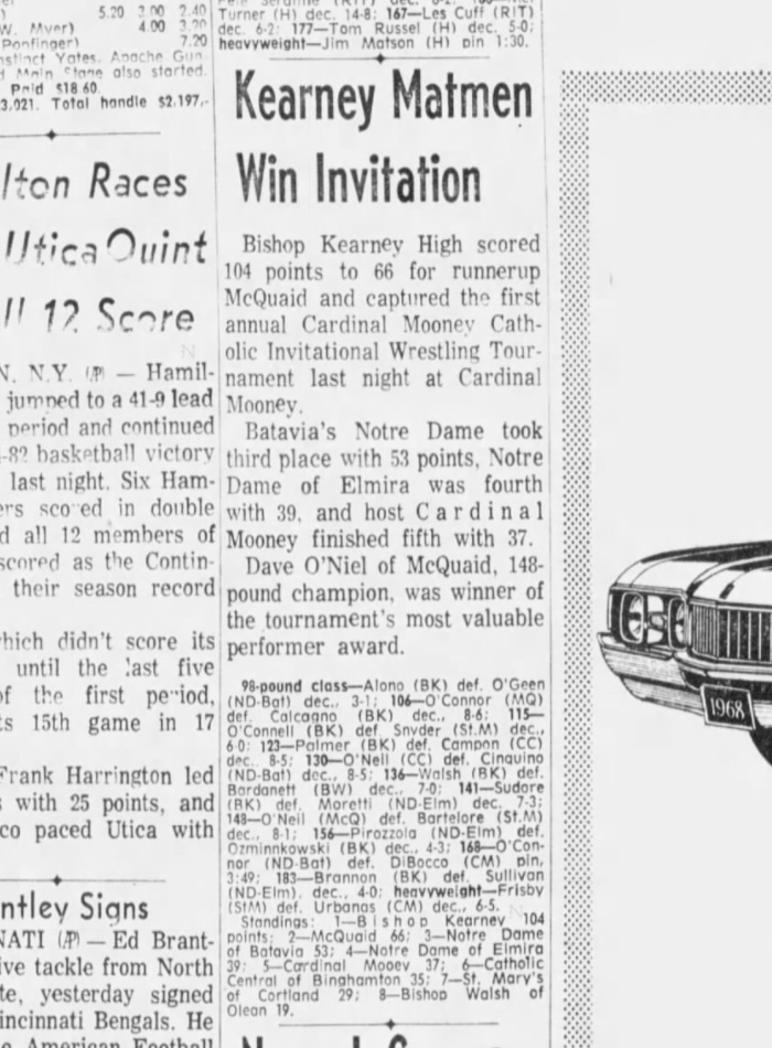 Kearney Matmen Win Invitation