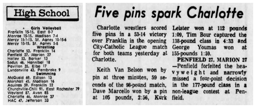 Five pins spark Charlotte