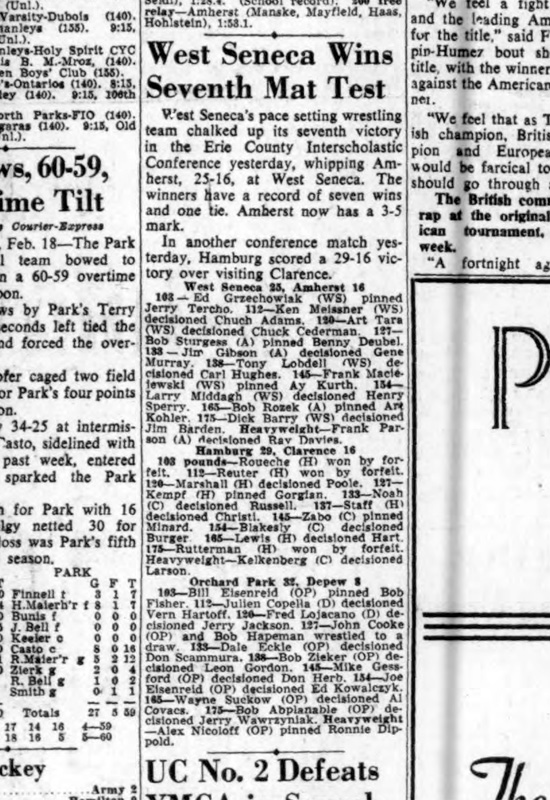 Hamburg 29, Clarence 16