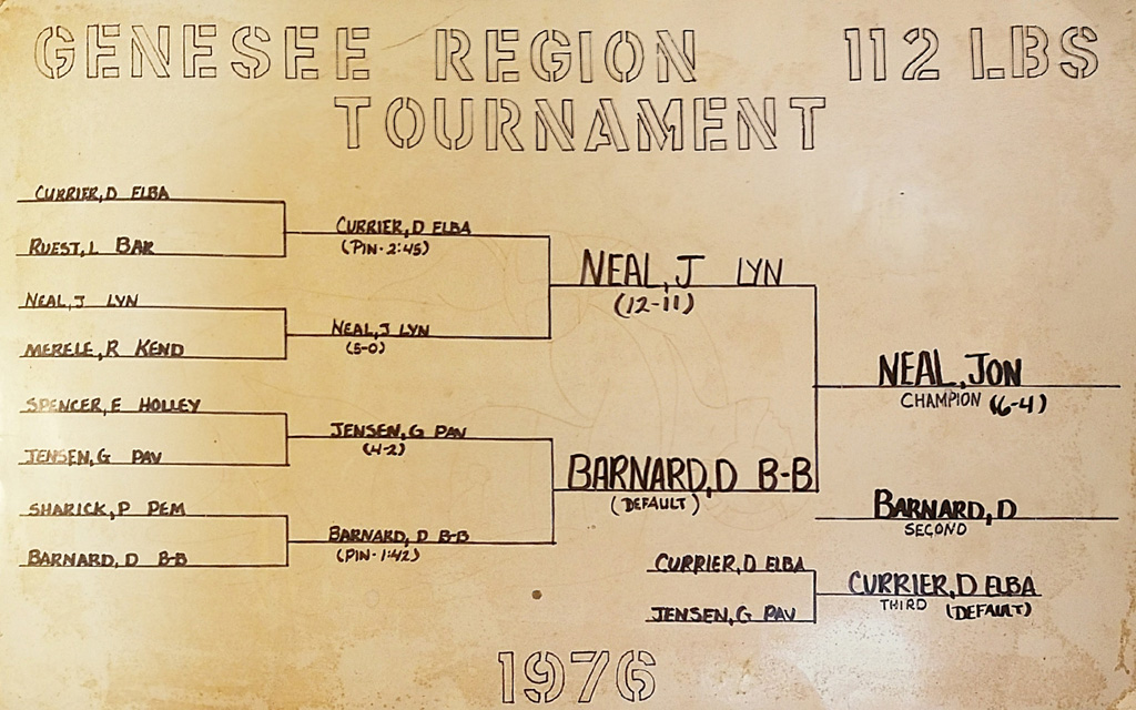Genesee Region Tournament, 112-lbs.