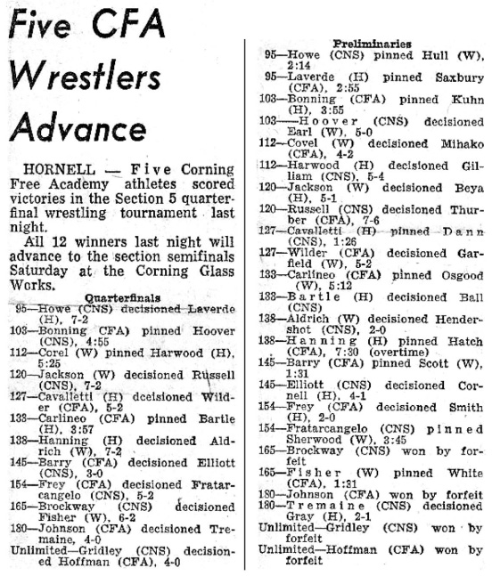 Five CFA Wrestlers Advance