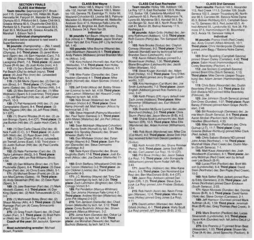 1998 Section V Finals