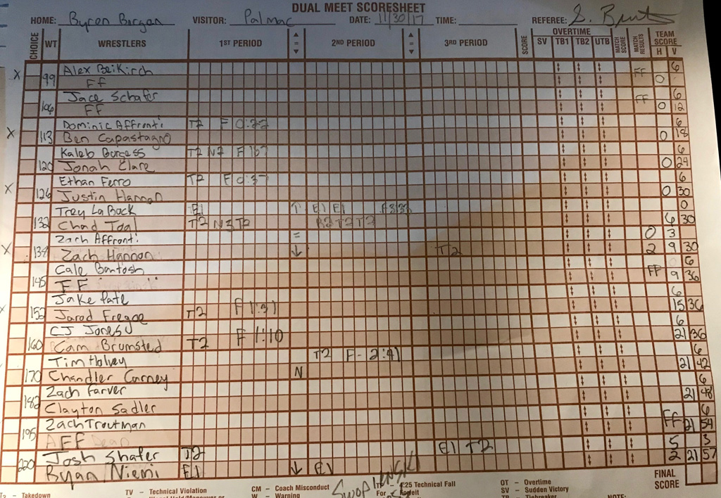 Scorebook 1/2