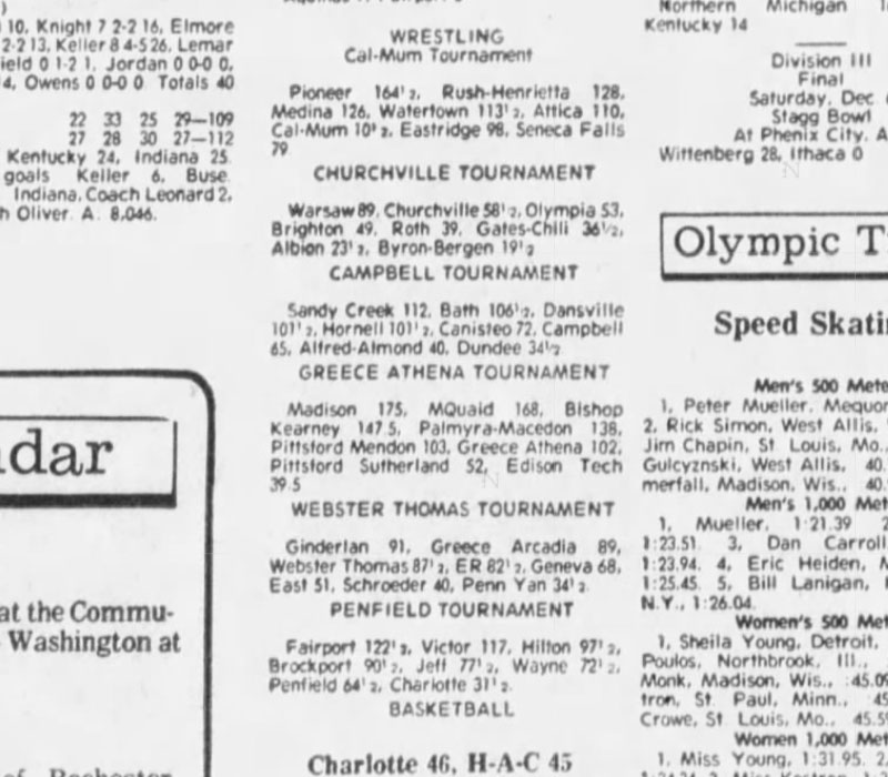 Churchville Tournament