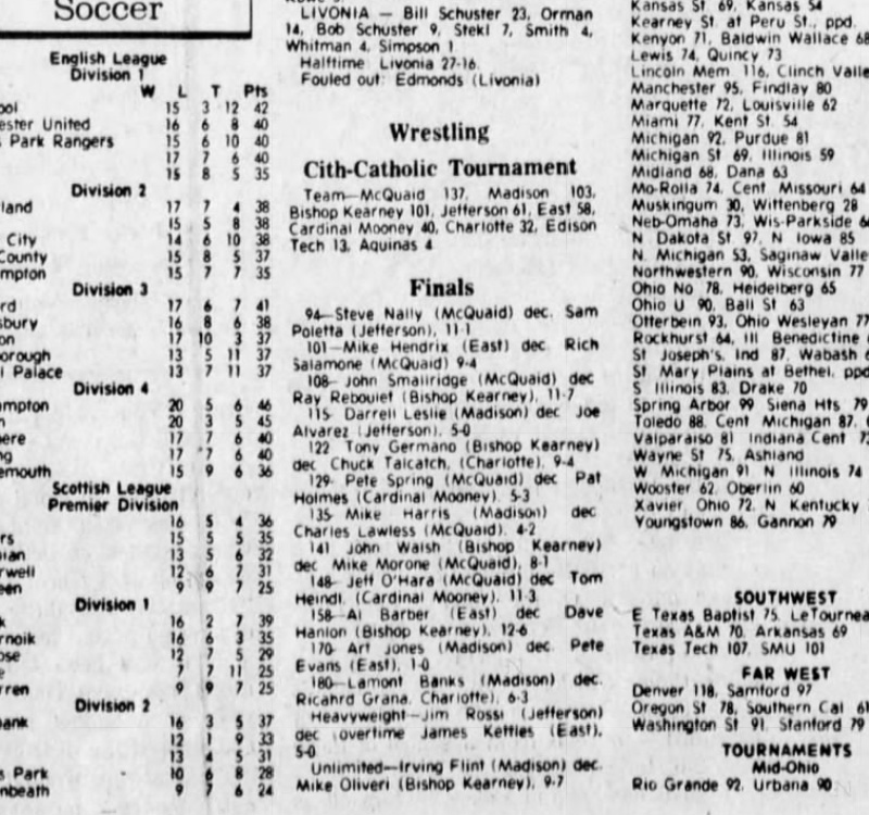 City-Catholic Tournament