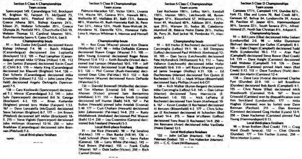 1983 Section V Wrestling Championships