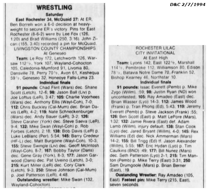 East Rochester 34, McQuaid 27