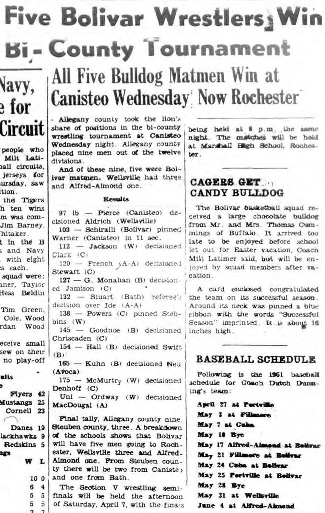 Five Bolivar Wrestlers Win B-County Tournament