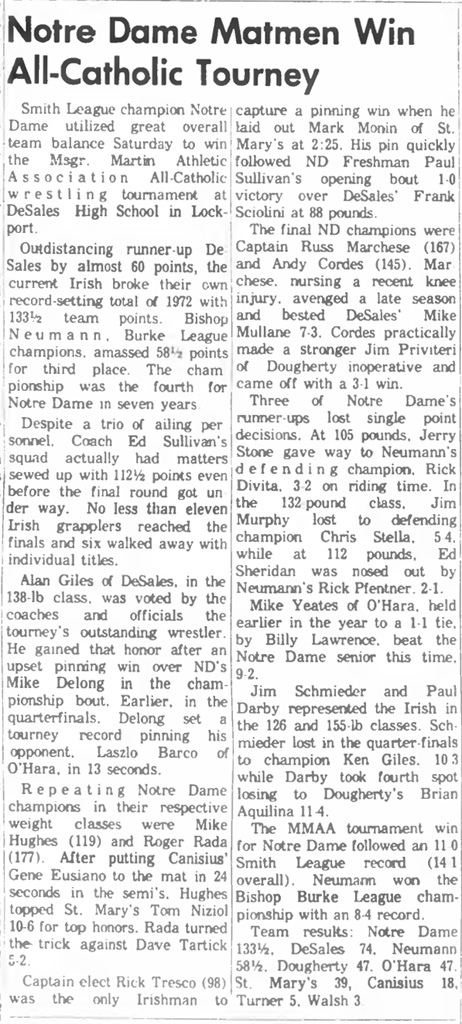 Notre Dame Matmen Win All-Catholic Tourney