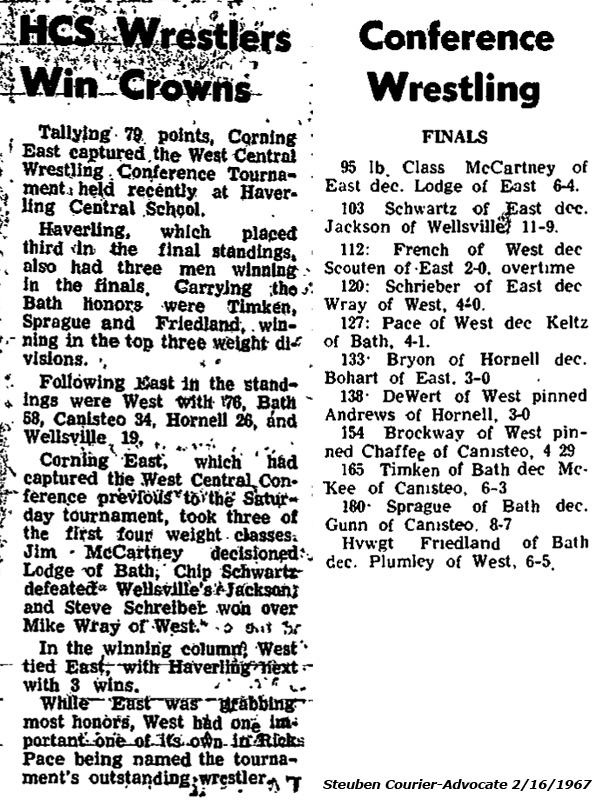 Haverling Wrestlers Win Crowns