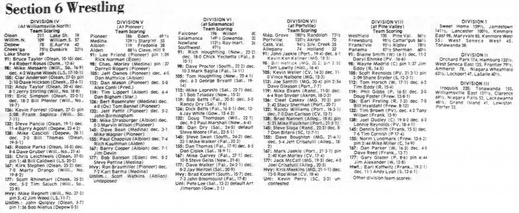 Section 6 Wrestling