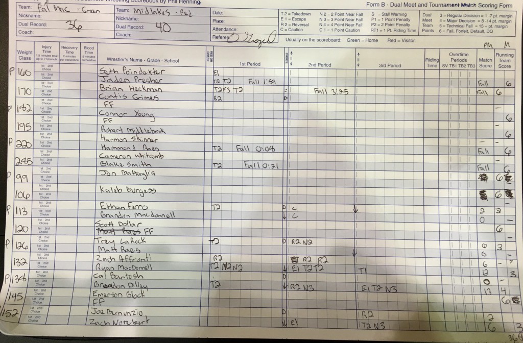 Scorebook