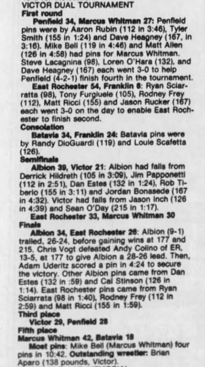 Victor Dual Tournament