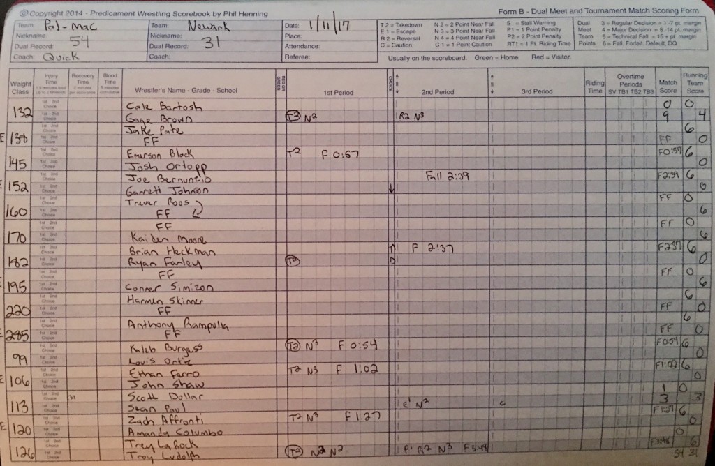 Pal-Mac 54, Newark 31