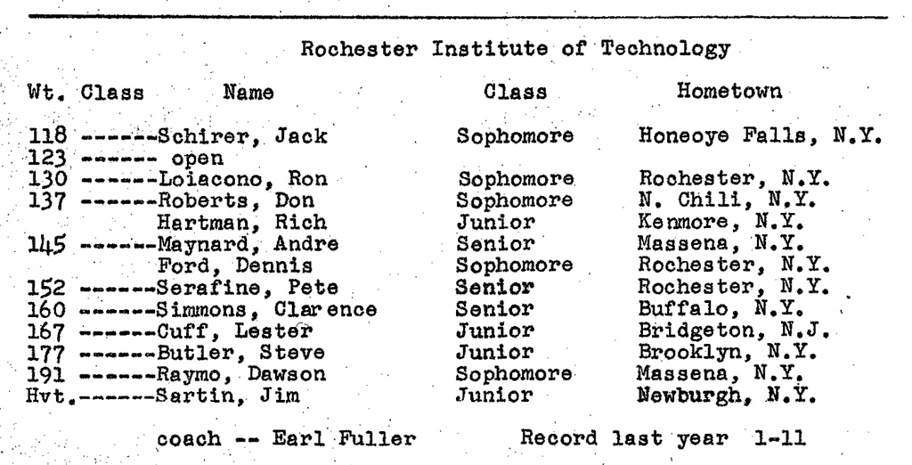 1967-1968 RIT Tigers Wrestling Roster