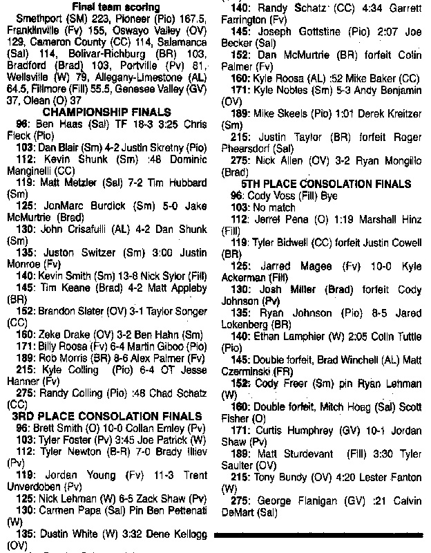 Big 30 Wrestling Classic