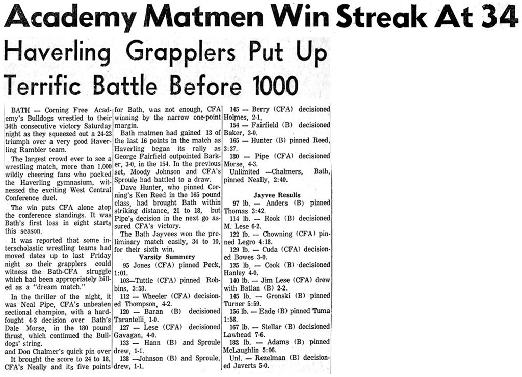 Academy Matmen Win Streak at 34