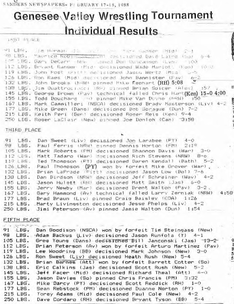 Genesee Valley Wrestling Tournament Individual Results