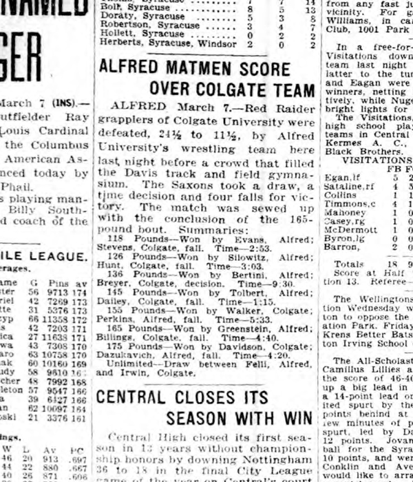 Alfred Matmen Score Over Colgate Team