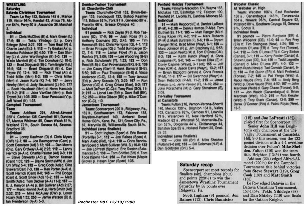 Batavia Christmas Tournament
