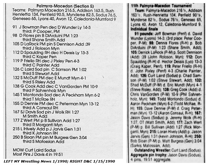 11th Palmyra-Macedon Tournament